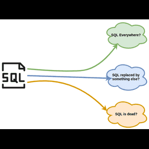 SQL四部曲: SQL的未來在何方?